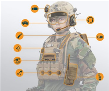 ODU AMC® High-Density Connectors with Dual Lock